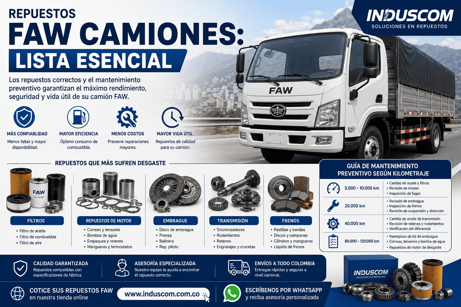 Repuestos FAW Camiones: Lista Esencial