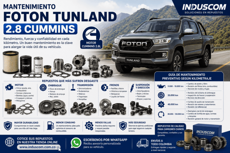 Mantenimiento Foton Tunland 2.8 Cummins