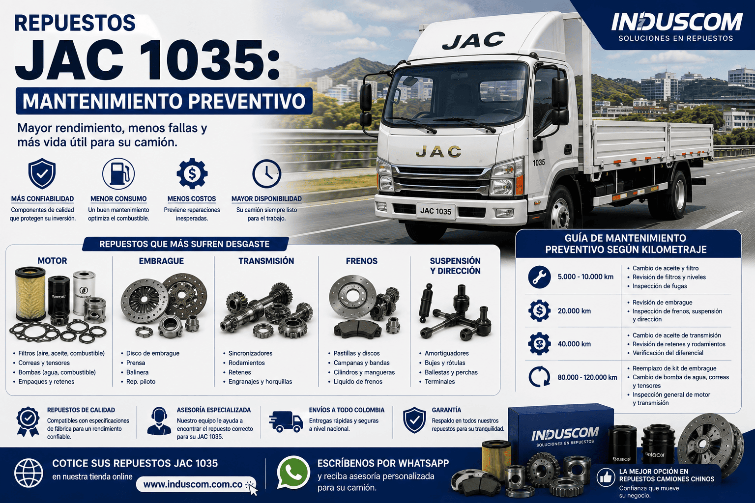 Repuestos JAC 1035: Mantenimiento Preventivo