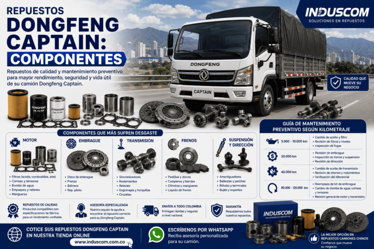 Repuestos Dongfeng Captain: Componentes