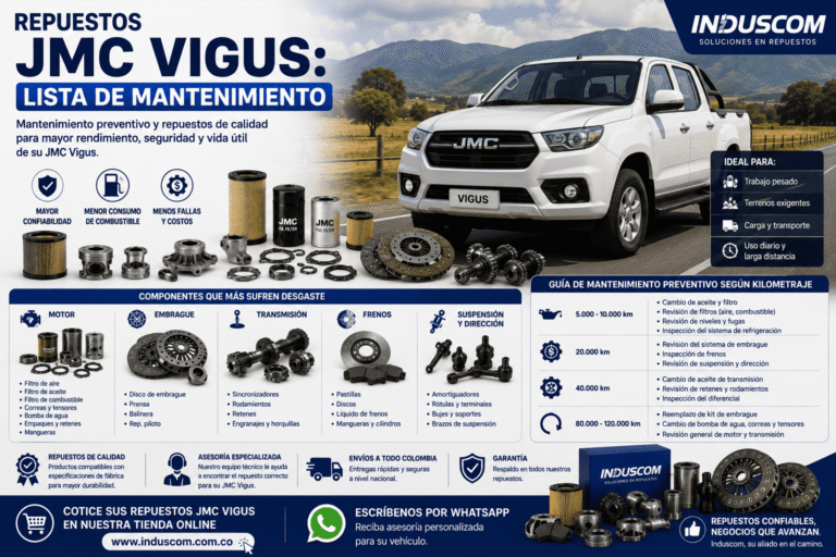 Repuestos JMC Vigus: Lista de Mantenimiento