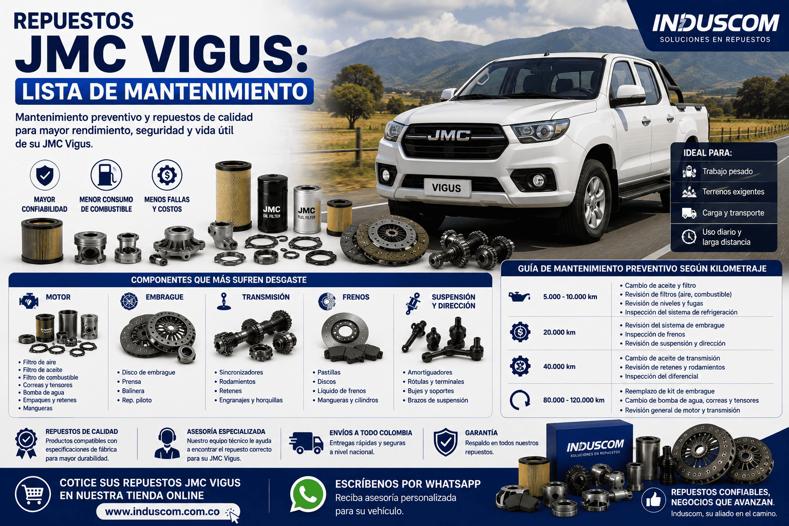 Repuestos JMC Vigus: Lista de Mantenimiento