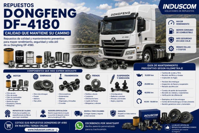 Repuestos Dongfeng DF-4180