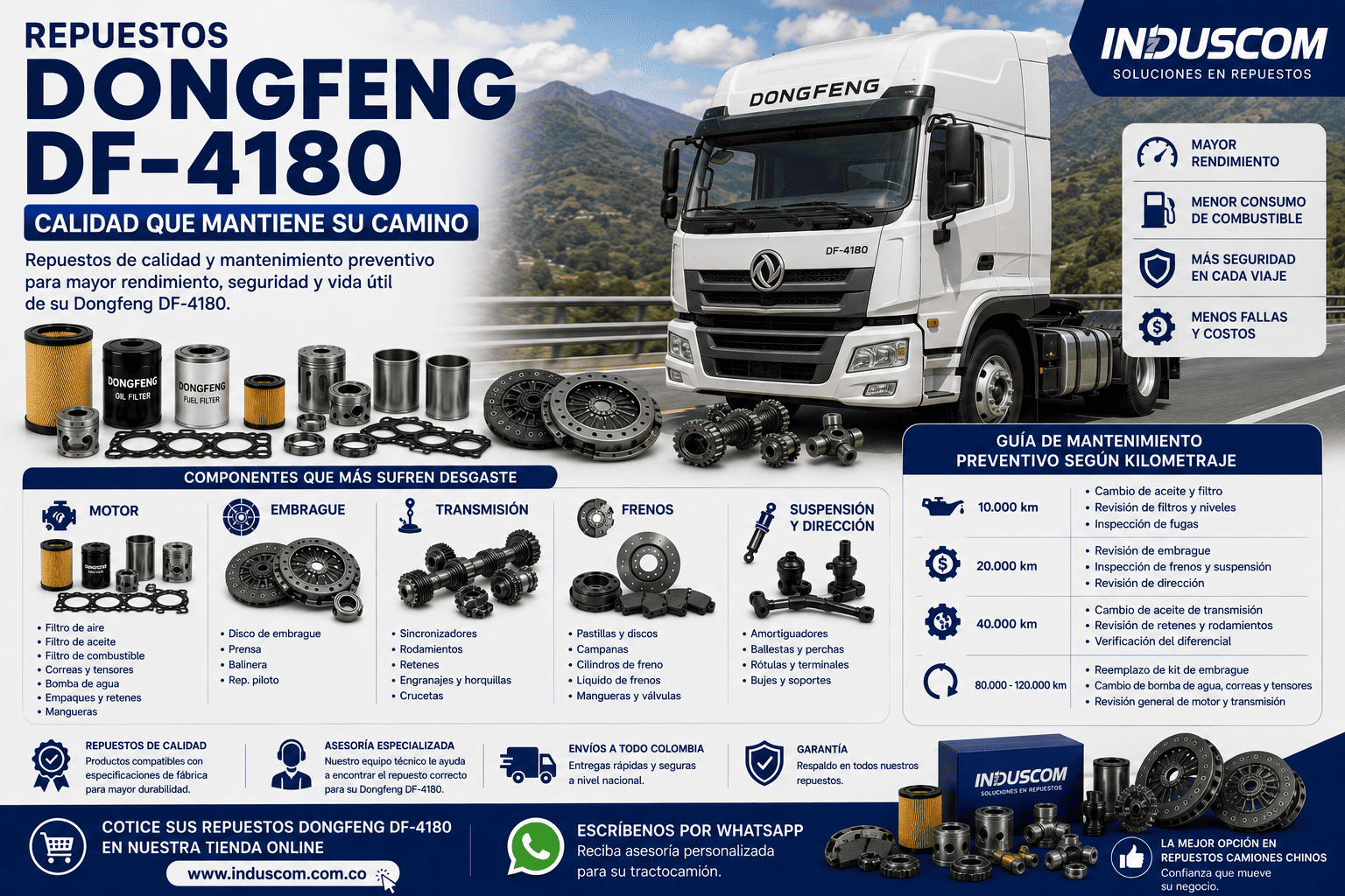 Repuestos Dongfeng DF-4180