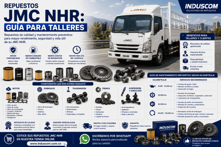 Repuestos JMC NHR: Guía para Talleres