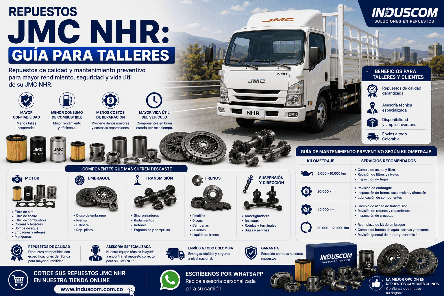 Repuestos JMC NHR: Guía para Talleres