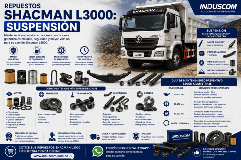 Repuestos Shacman L3000: Suspensión