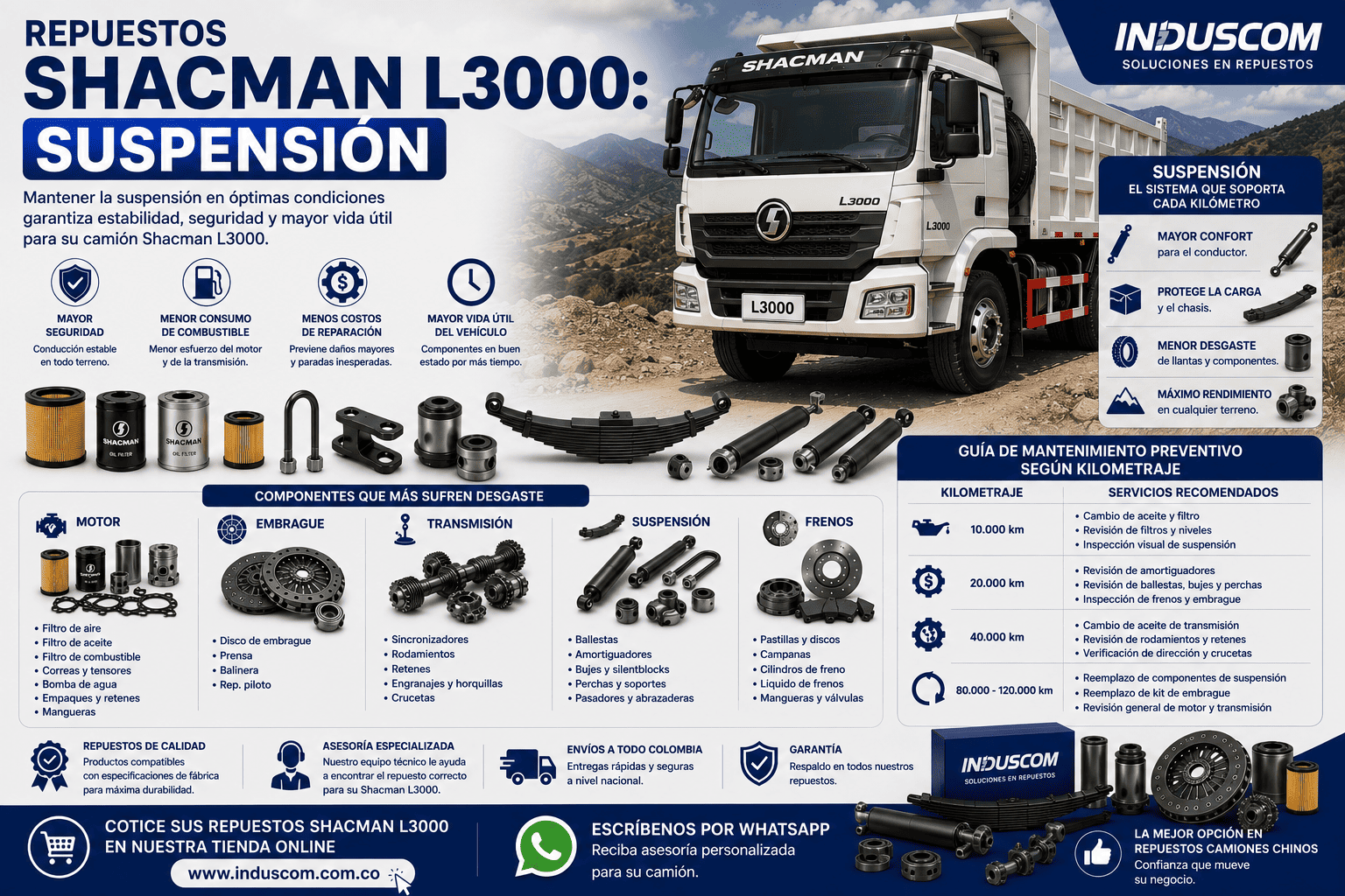 Repuestos Shacman L3000: Suspensión